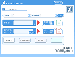 ポイントカードシステム -Point System-